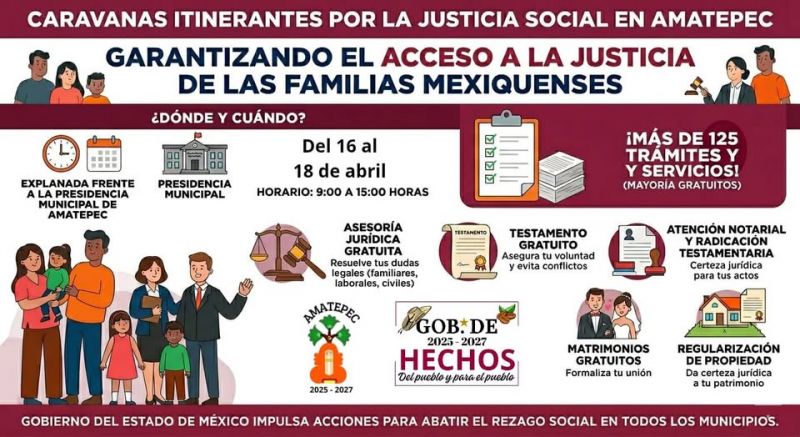 Caravanas Itinerantes por la Justicia Social